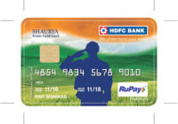 HDFC Bank launches Shaurya, 1st-of-its-kind card for armed forces