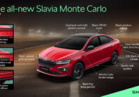 Škoda Auto India launches all-new Slavia Monte Carlo