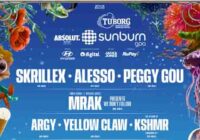 Sunburn Goa 2024 unveils full artist lineup: Yellow Claw, Mrak, Levi, Sam Feldt, Panjabi Hit Squad join Headliners for Asia’s Biggest EDM celebration